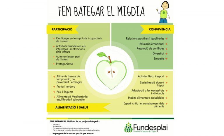 Experiències educatives al temps del migdia