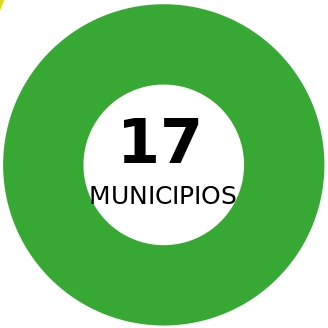 Indicadors 2021 casals_MUNICIPIS_CAST