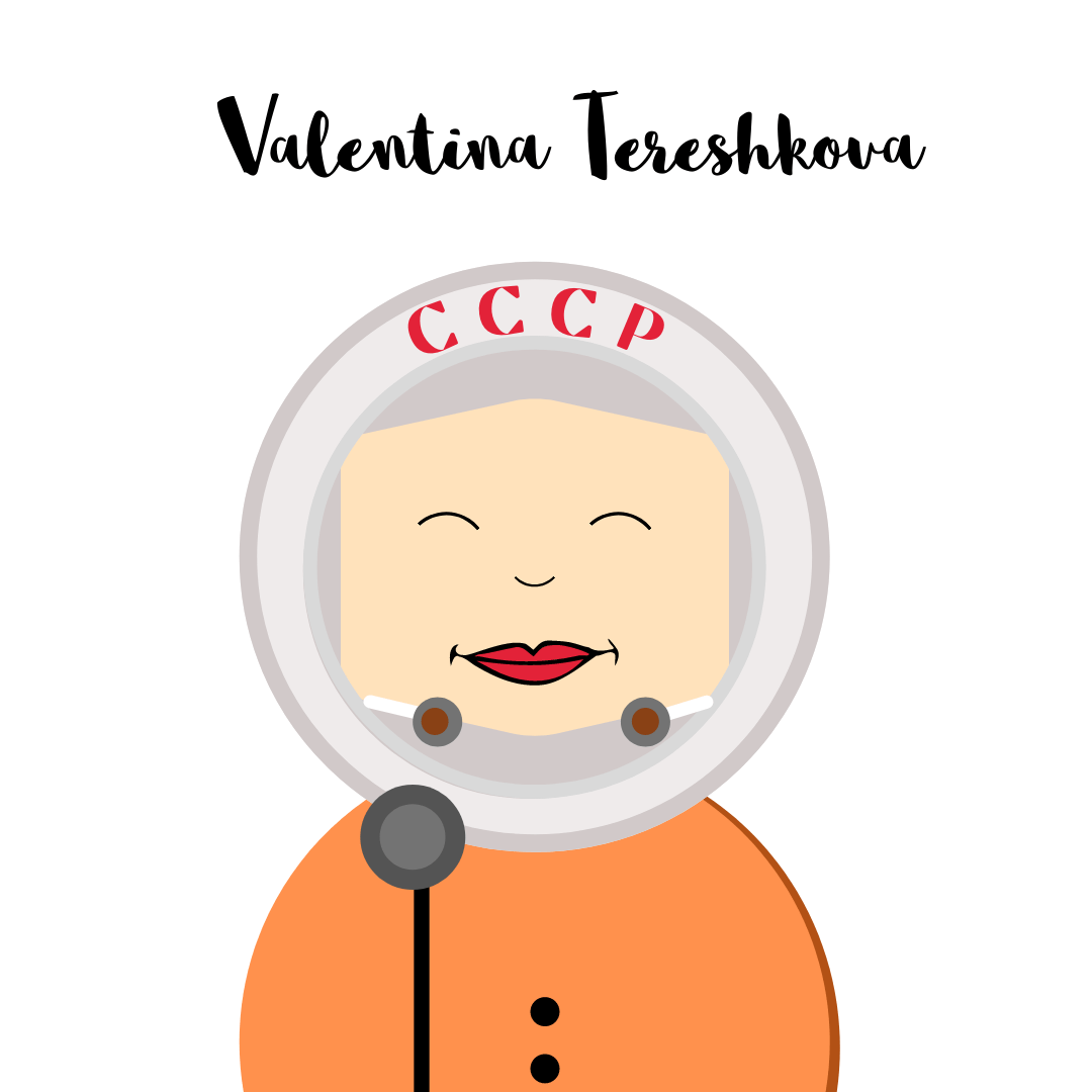 Valentina Tereshkova Fundesplai