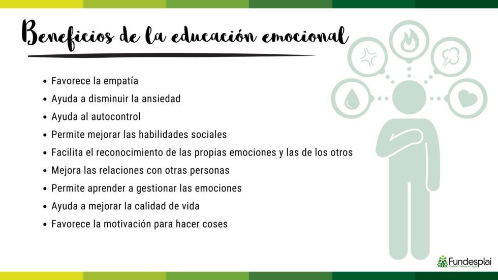 40 Actividades De Educación Emocional Para Niños, Niñas Y Jóvenes ...