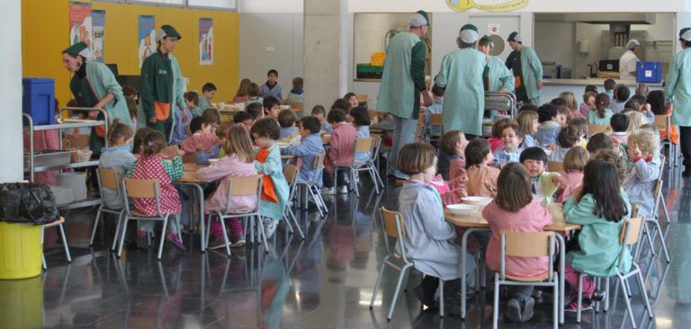 Com avaluar la qualitat del servei del Temps Educatiu del Migdia