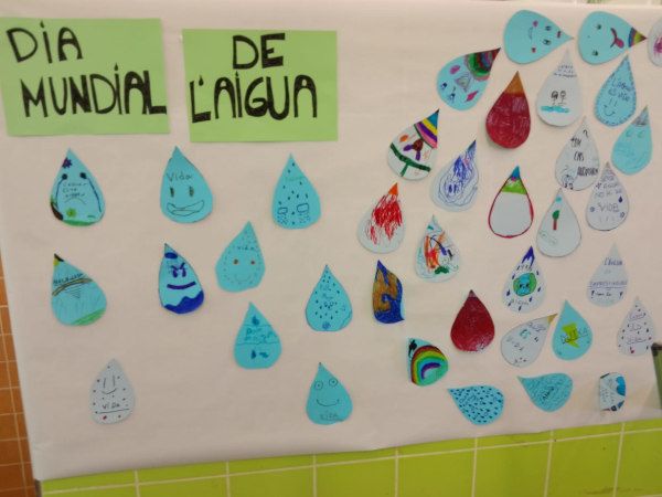 Dia mundial aigua Menjador escolar fundesplai 8