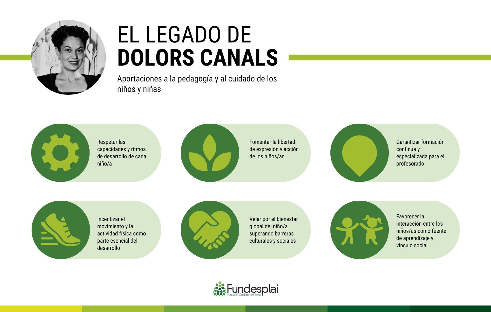 Llegat Dolors Canals Castellà horitzontal