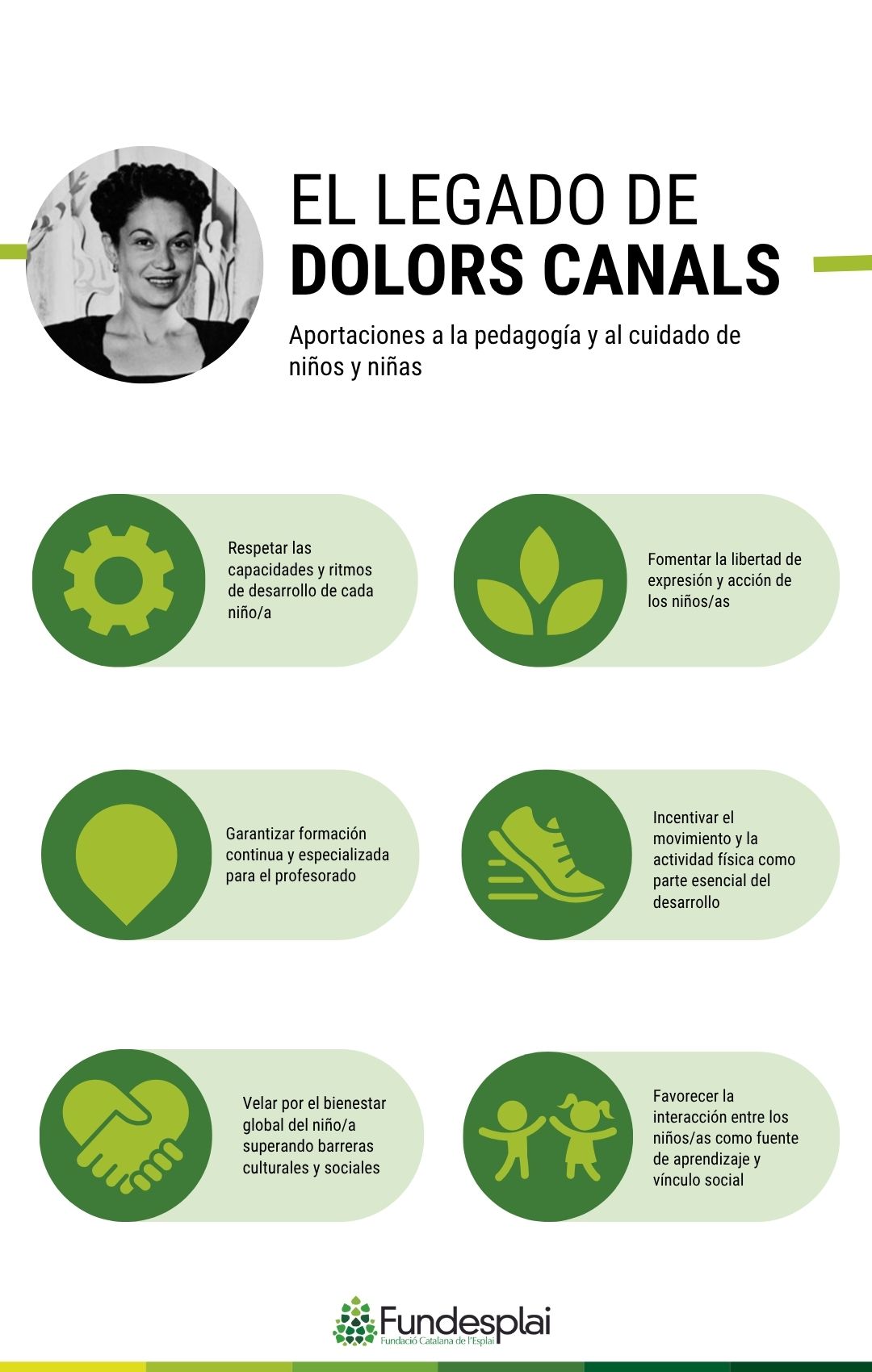 llegat Dolors Canals Castellà vertical