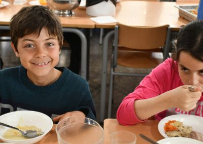 Recerca del temps educatiu del migdia Fundesplai