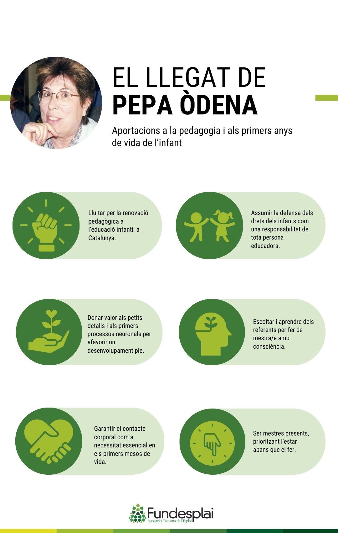 Llegat Pepa Òdena Català vertical Fundesplai Llegat Pepa Òdena Català vertical Fundesplai