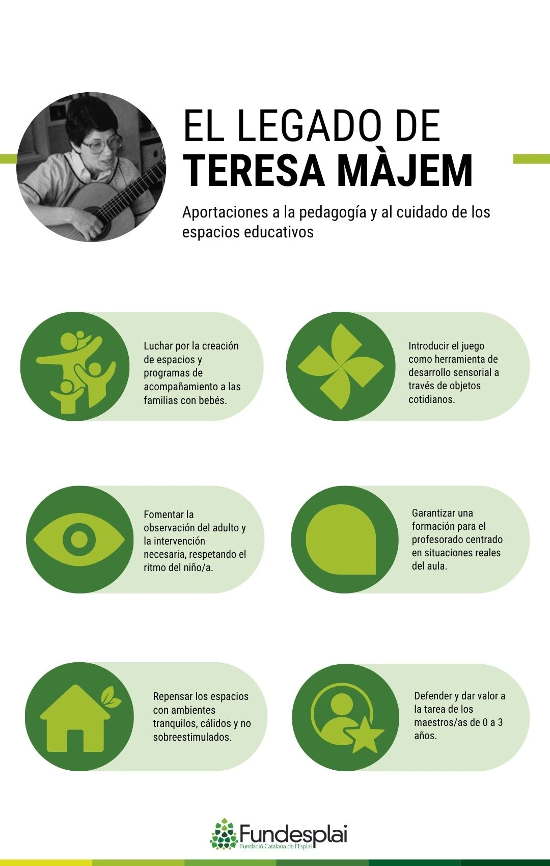 LLlegat Teresa Màjem Castellà vertical 