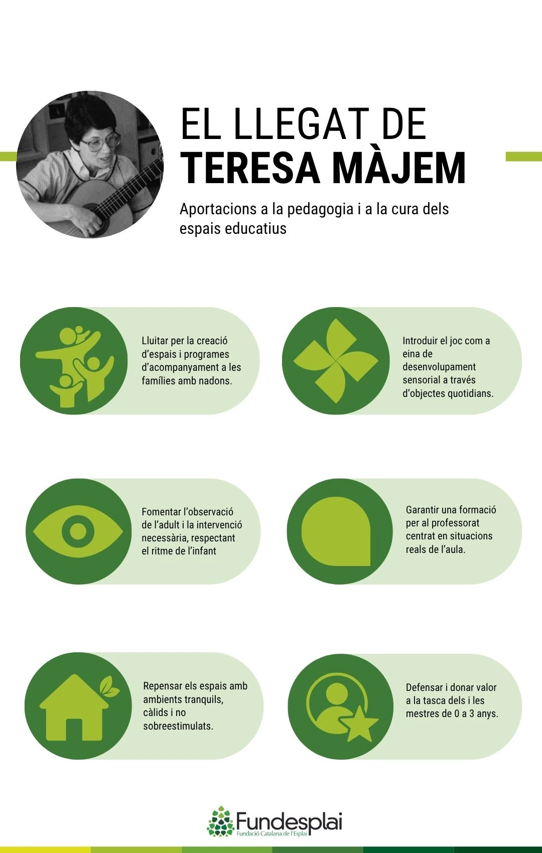 LLlegat Teresa Màjem Català vertical Fundesplai LLlegat Teresa Màjem Català vertical