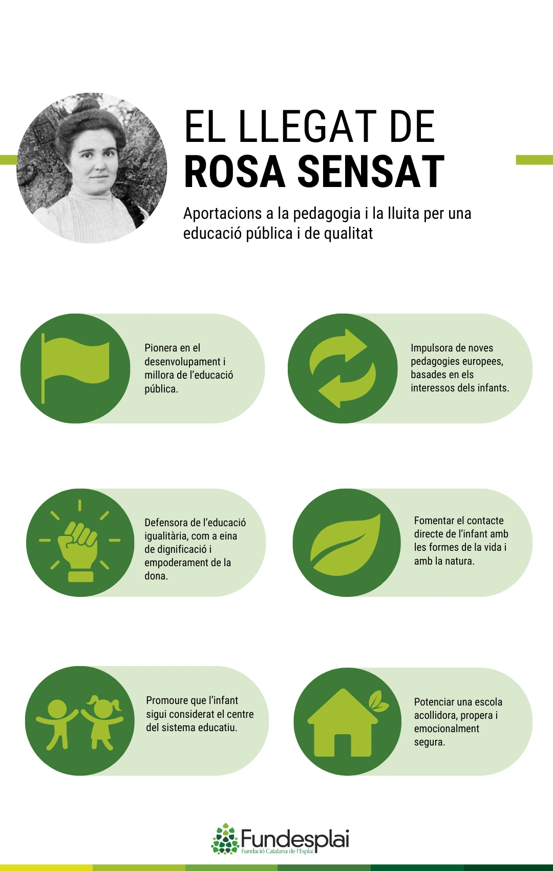 Llegat Rosa Sensat Català vertical Fundesplai Llegat Rosa Sensat Català vertical mòbil