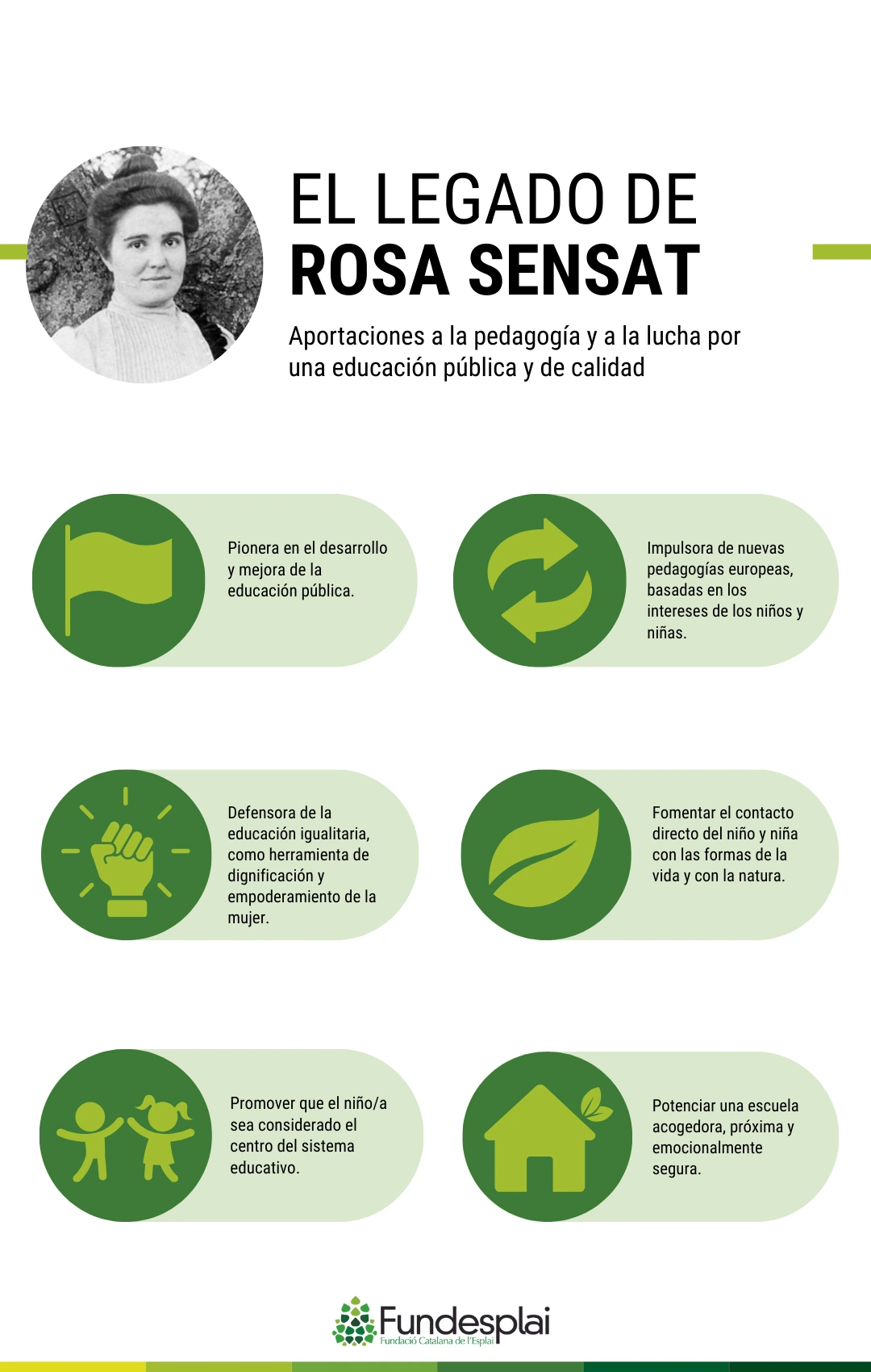 Legado Rosa Sensat Castellà vertical mòbil