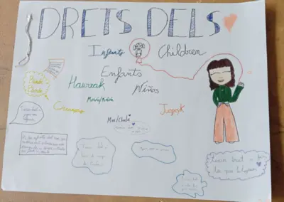 Cartell drets dels infants