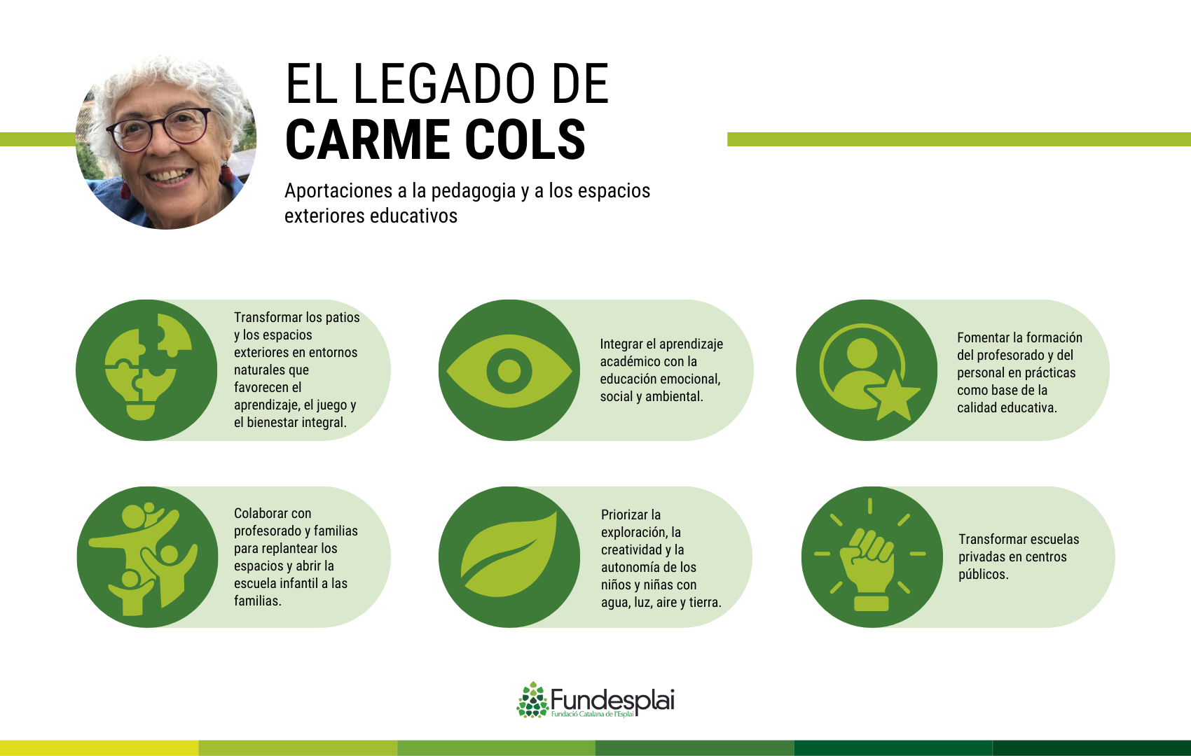 Legado Carme Cols Castellà