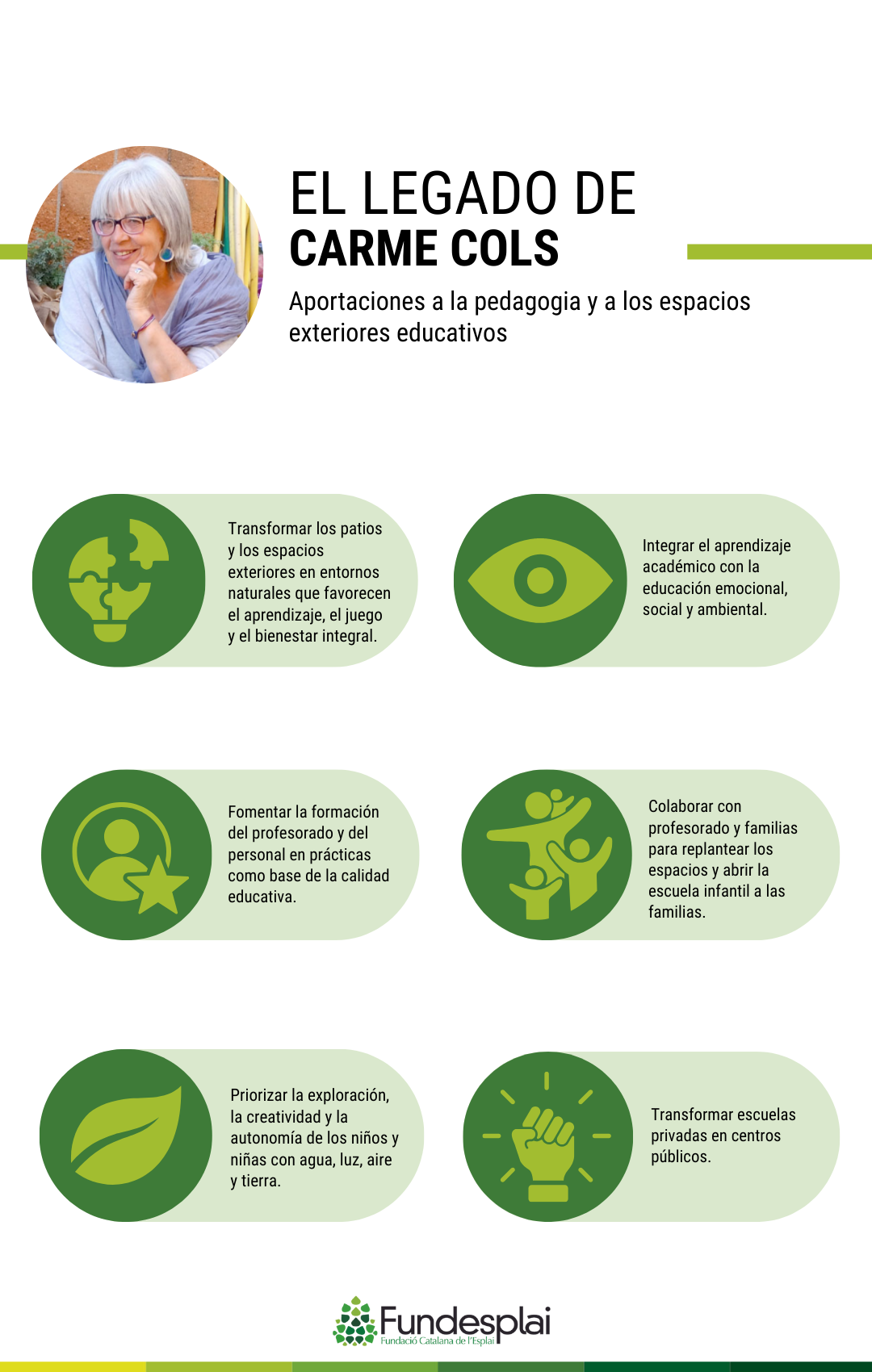 Legado Carme Cols Castellà vertical