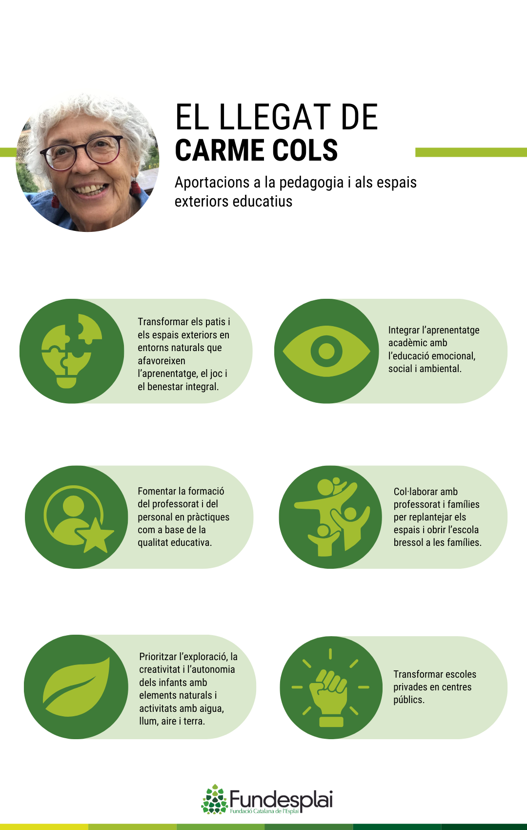 Llegat Carme Cols Català infografia vertical