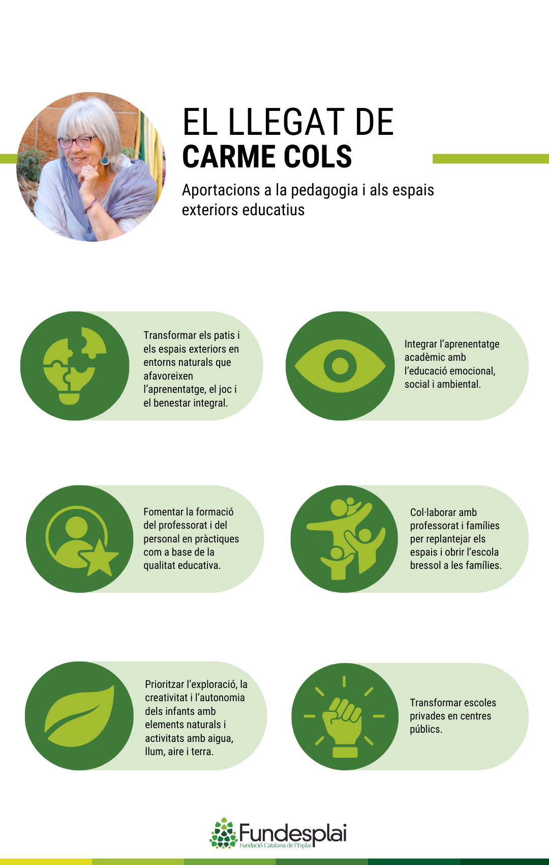 Llegat Carme Cols Català infografia vertical