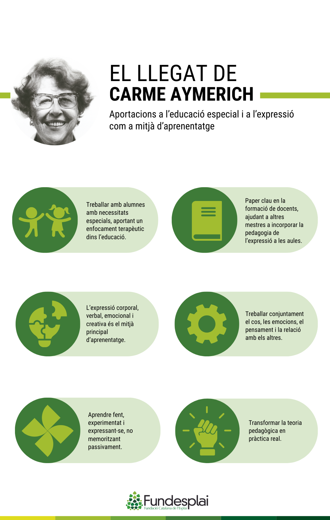 Llegat Carme Aymerich pedagoga Català vertical