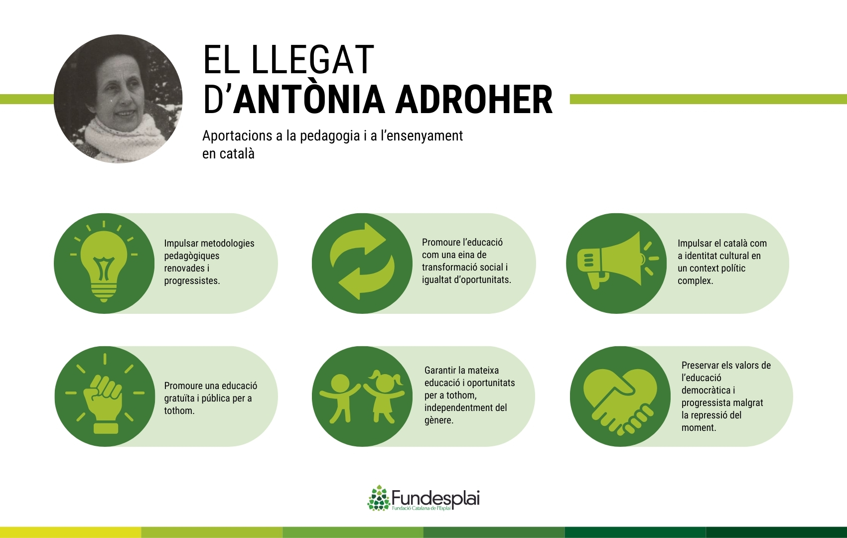 Infografia del llegat d'Antònia Adroher