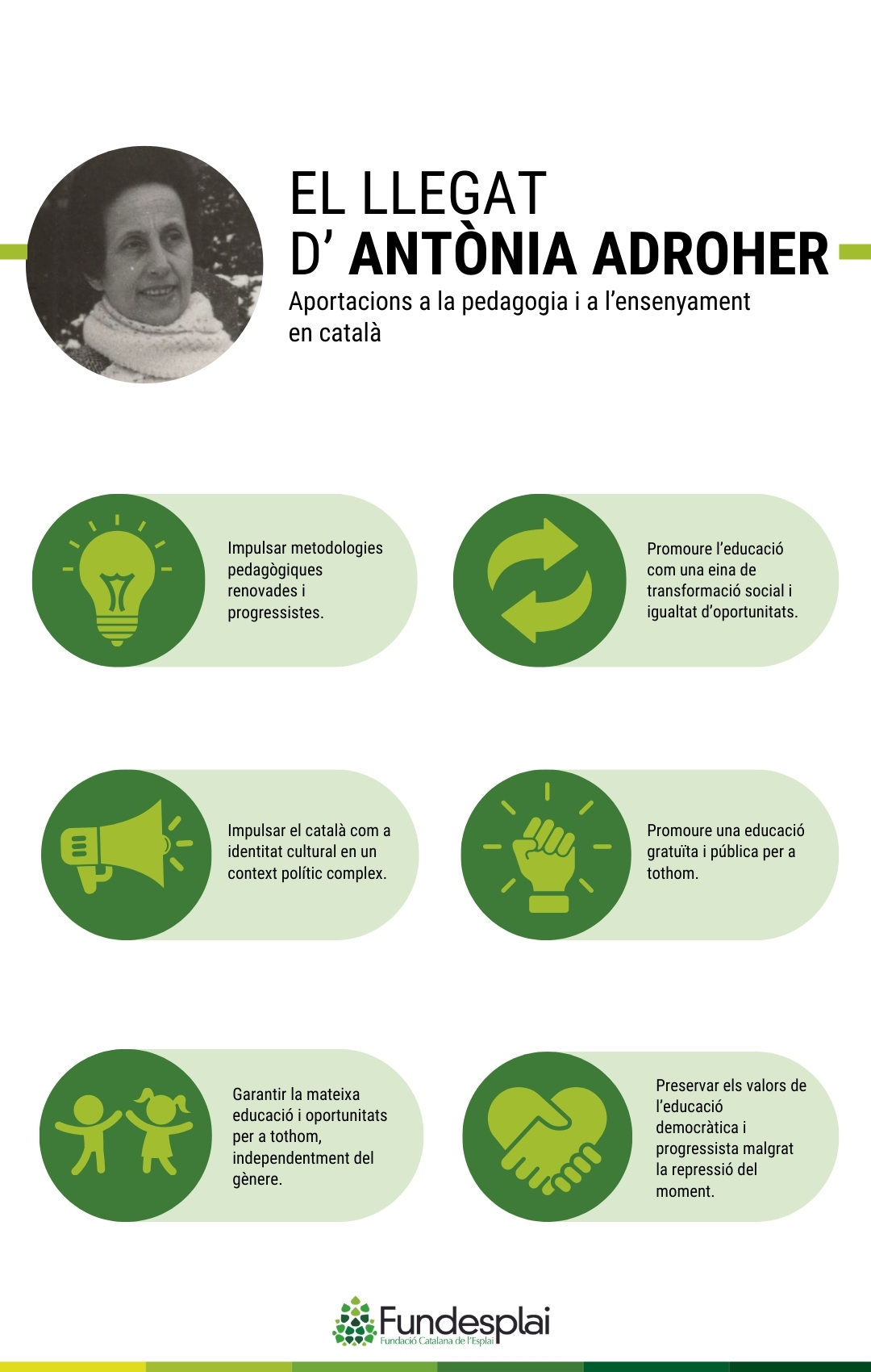 Infografia vertical del llegat d'Antònia Adroher