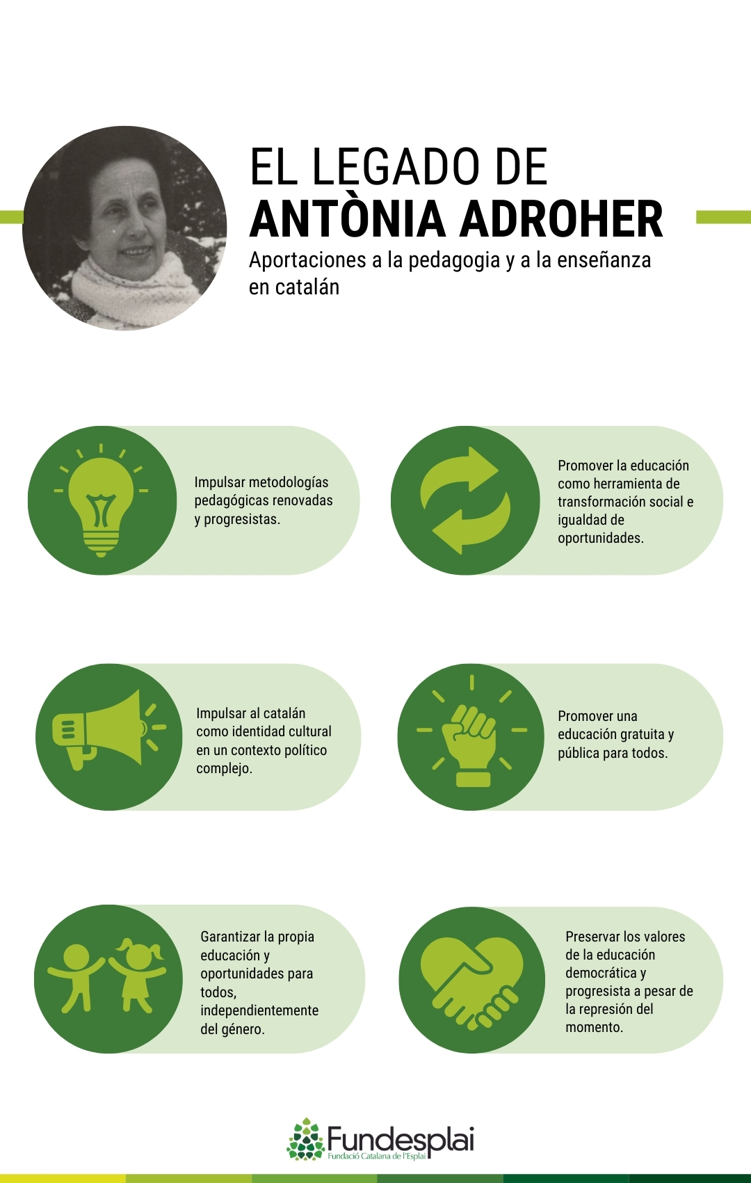 Legado pedagoga Anna Forés Castellà vertical