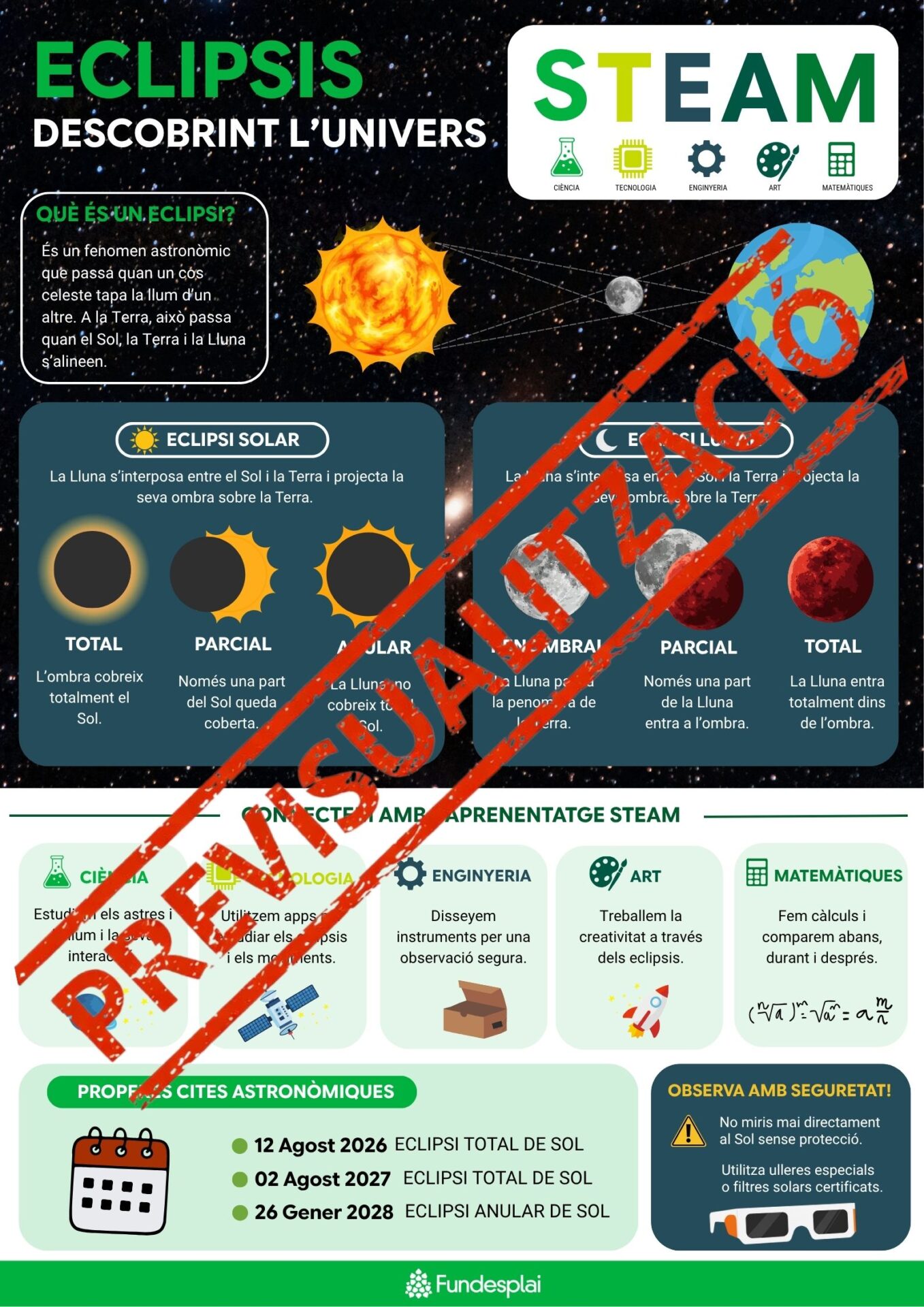 Pòster Eclipsis i STEAM