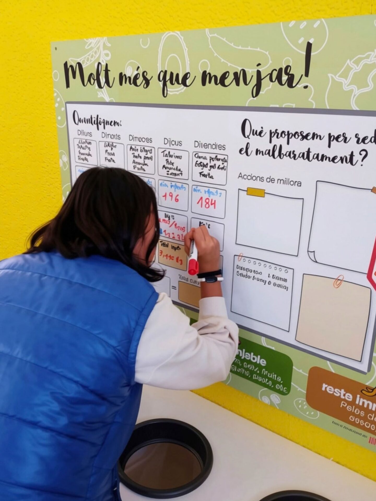 Monitora anotant kg malbaratats Fundesplai
