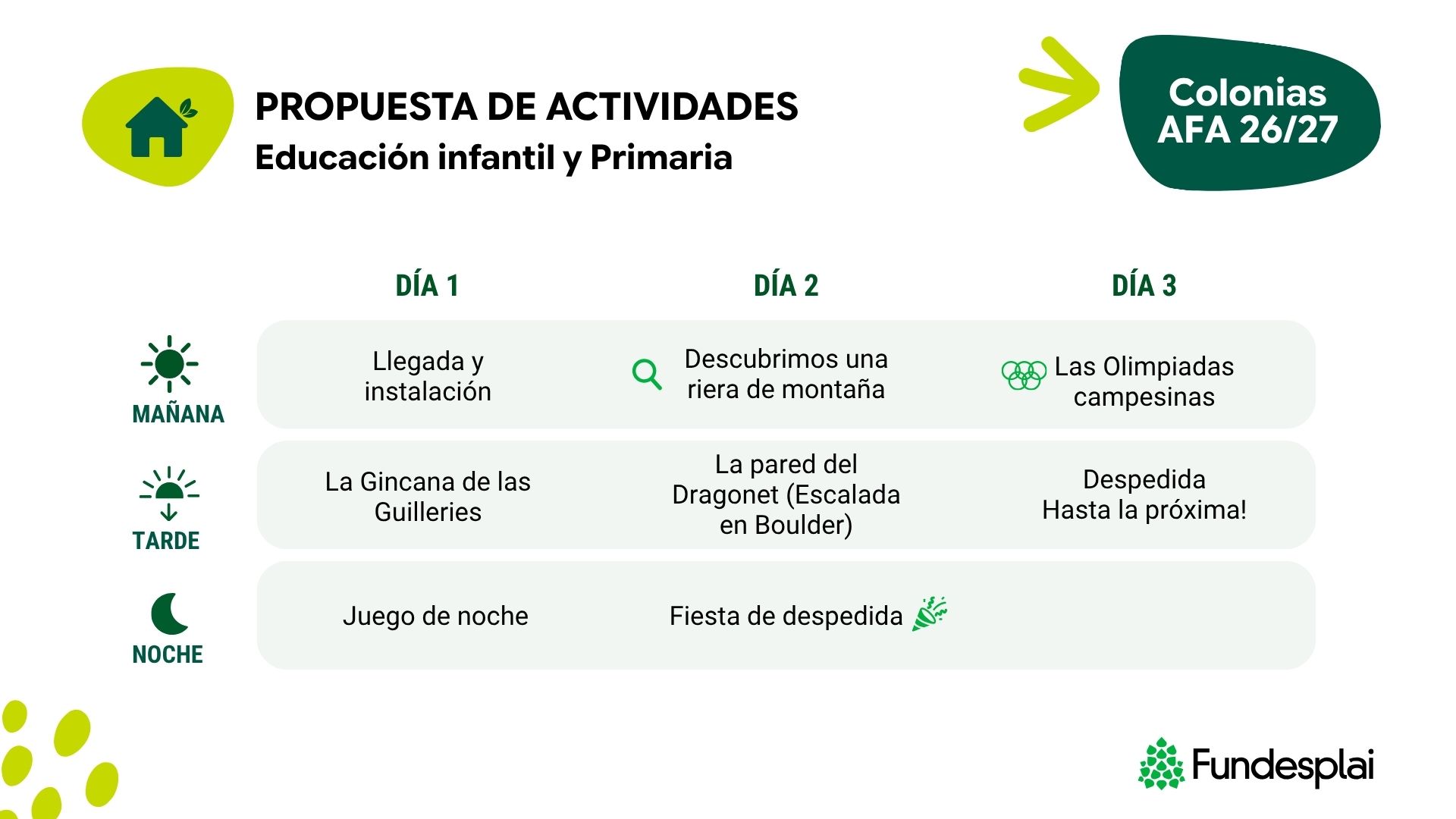CAST - Activitats infantil Colònies AFA 2627 Fundesplai