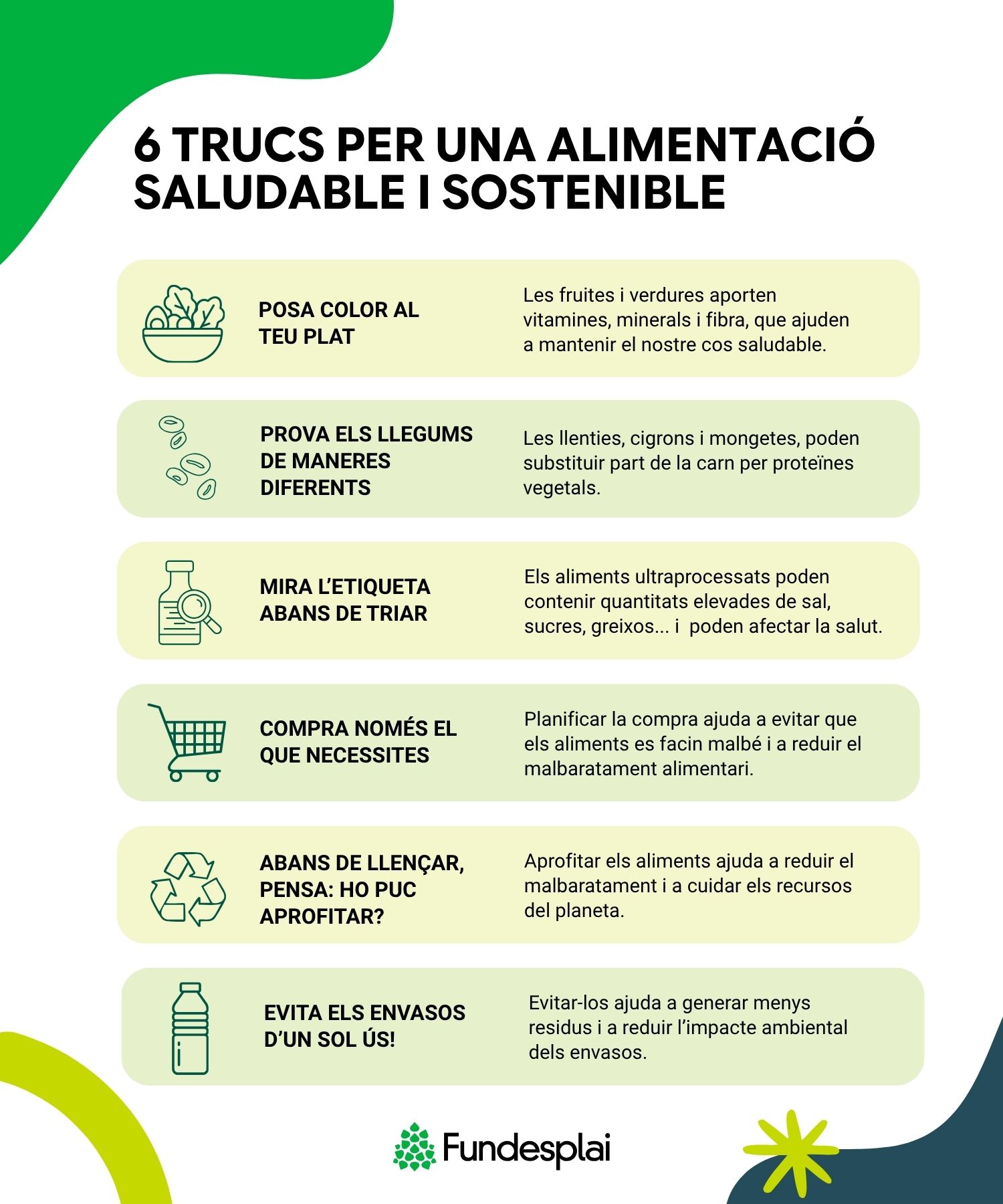 MBL Trucos alimentación saludable y sostenible Fundesplai